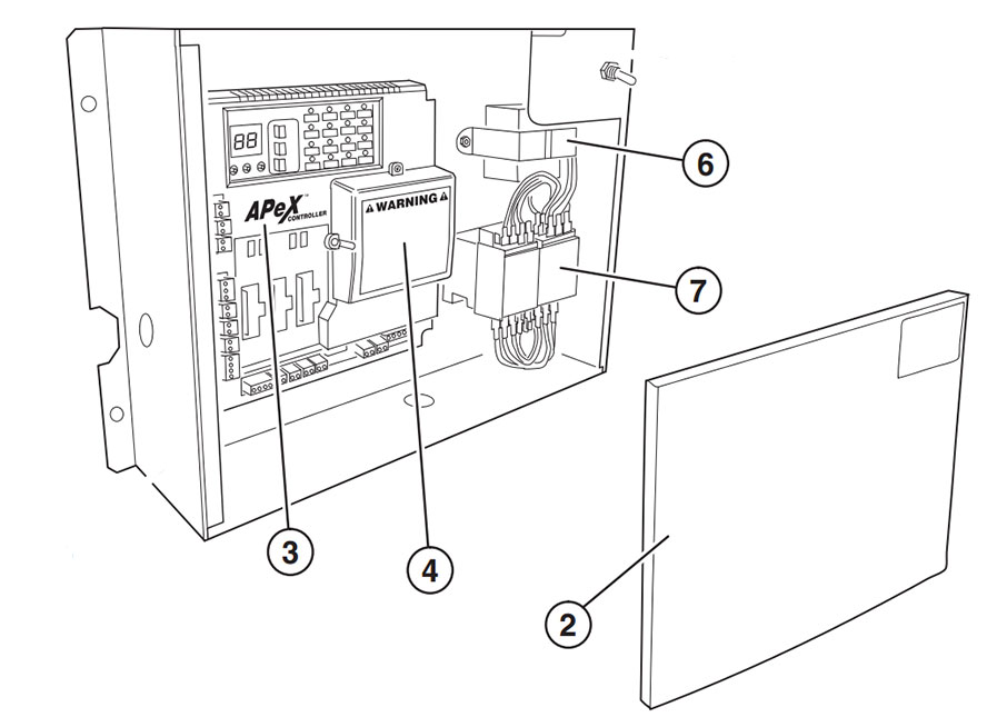 GSLG-A Three Phase Controller Parts Diagram
